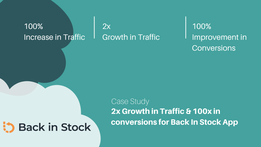 2x Growth in Traffic & 100x in conversions for Back In Stock Shopify App