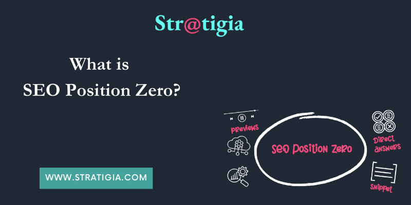 What is SEO Position Zero?