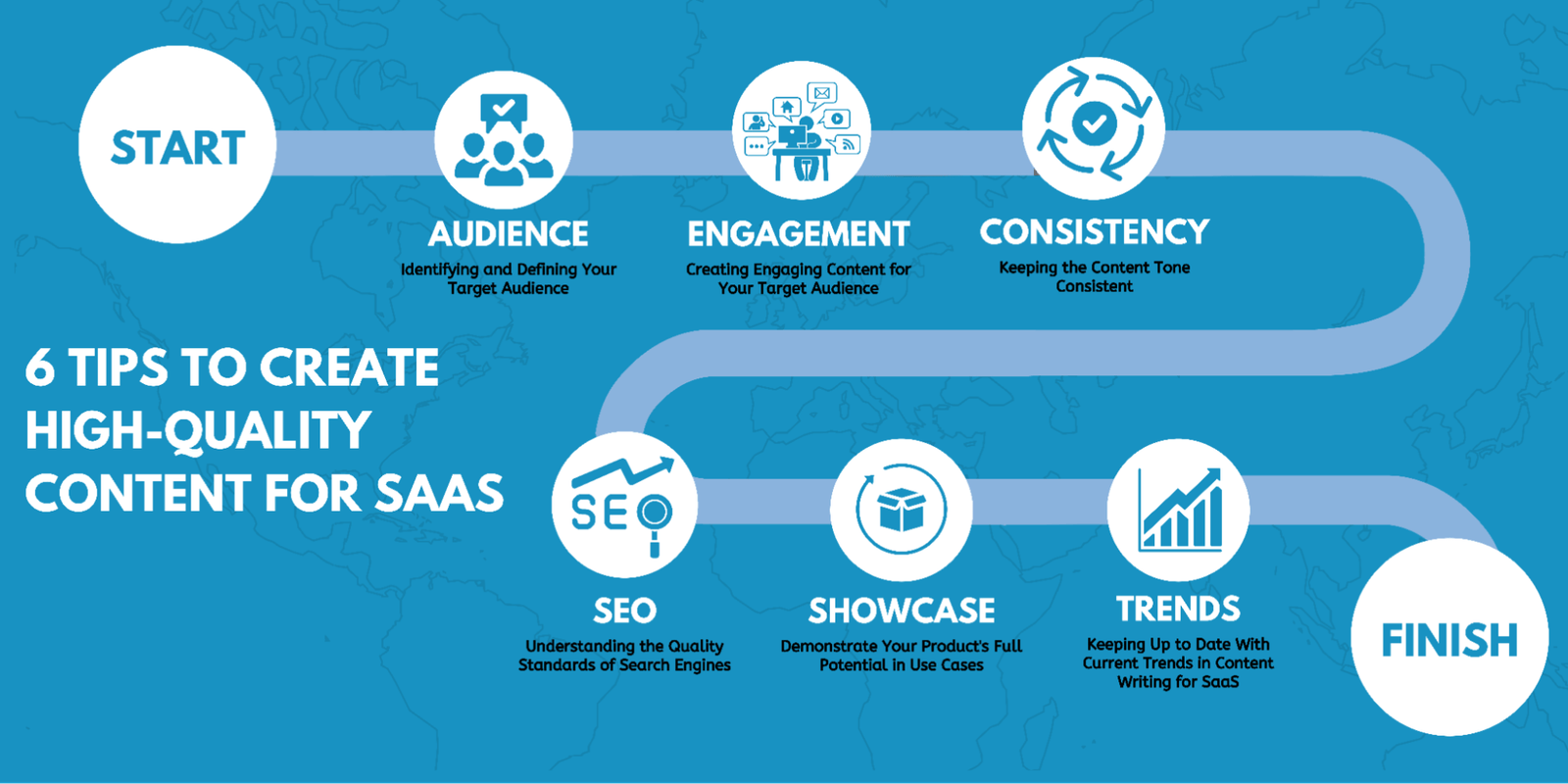 Snapshot of Affiliate Marketing Tactics For Creating High-Quality Content