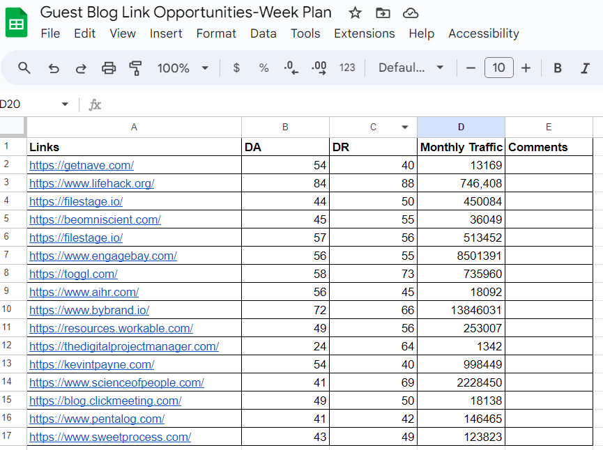 Guest Post