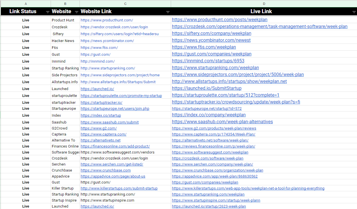 Software Directories