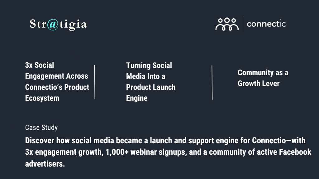 Social Media Management Case Study: Building Community Around Connectio’s Product Ecosystem