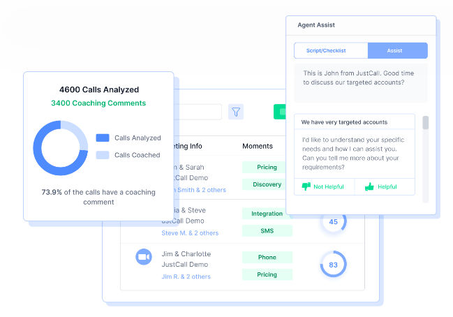 AI-Powered insights & responses