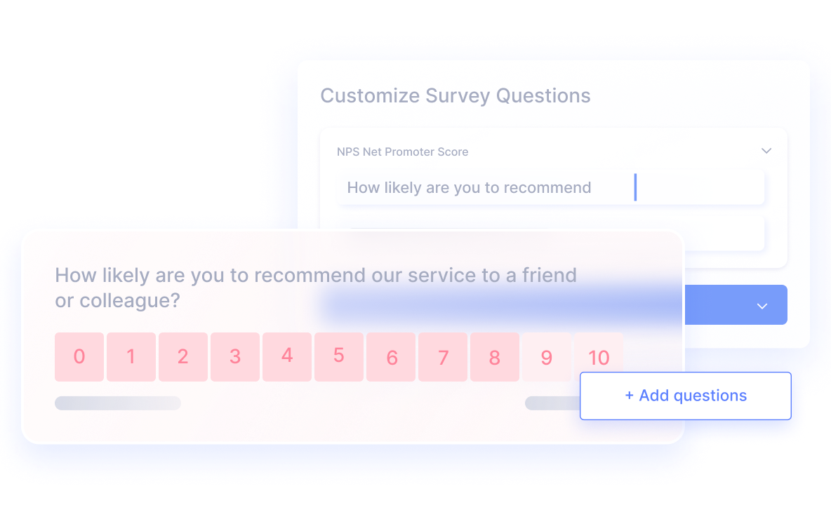 Customized Surveys