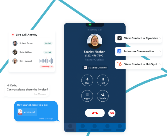 Intelligent Call Routing for Efficient Support