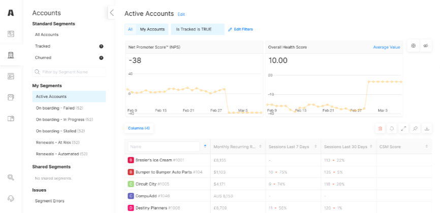 Customer Health Score