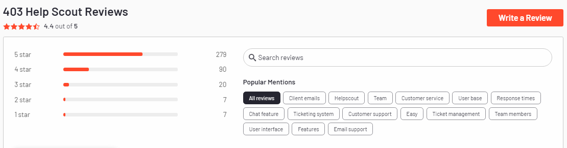 HelpScout Average Rating